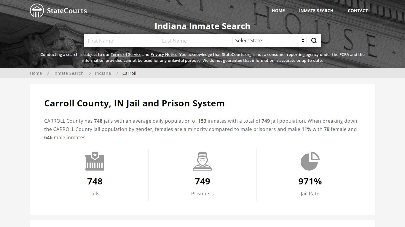 Carroll County, IN Inmate Search - StateCourts